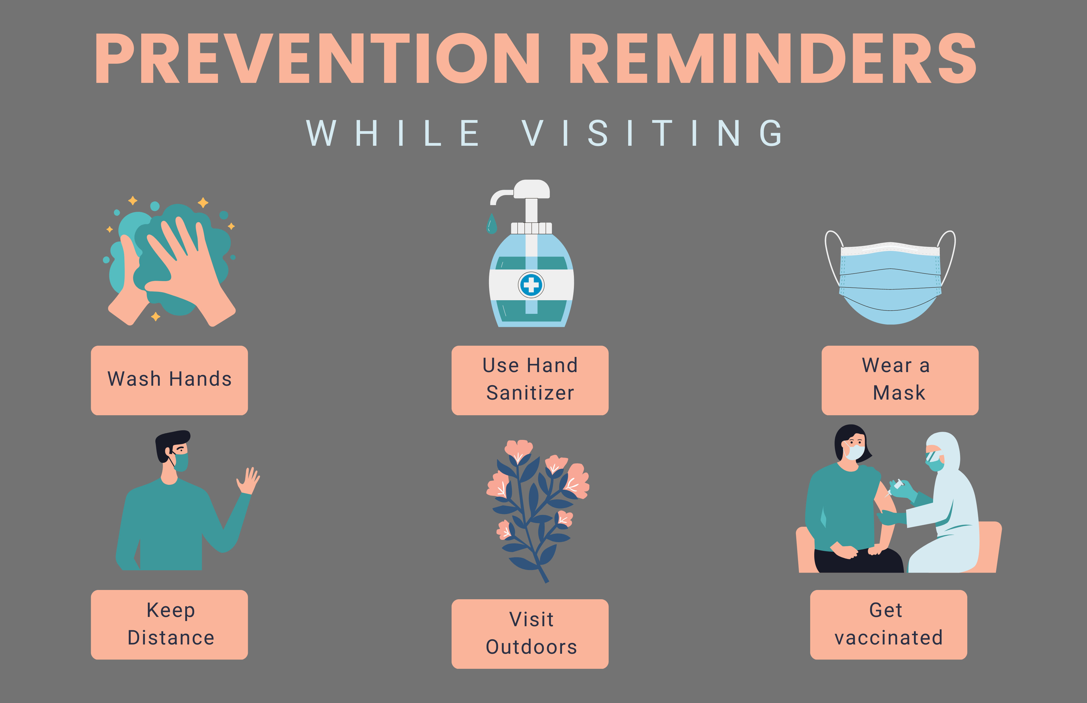 Poster_covid%20prevention%20reminders_visits%20%2817%20%c3%97%2011%20in%29